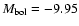 $M_{\rm bol}=-9.95$