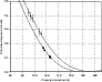 \begin{figure}
\par\includegraphics[bb=0 0 360 288, width=8.5cm]{ms4132_3.ps}\end{figure}