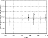 \begin{figure}
\par\includegraphics[bb=0 0 360 288, width=8.67cm]{ms4132_5.ps}\end{figure}