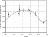 \begin{figure}
\par\includegraphics[bb=0 0 360 288, width=8.5cm]{ms4132_6.ps}\end{figure}