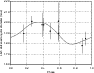\begin{figure}
\par\includegraphics[bb=0 0 360 288, width=8.5cm]{ms4132_8.ps}\end{figure}