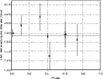 \begin{figure}
\par\includegraphics[bb=0 0 360 288, width=8.5cm]{ms4132_9.ps}\end{figure}