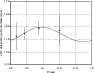 \begin{figure}
\par\includegraphics[bb=0 0 360 288, width=8.5cm]{ms4132_10.ps}\end{figure}