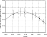\begin{figure}
\par\includegraphics[bb=0 0 360 288, width=8.5cm]{ms4132_12.ps}\end{figure}