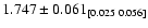 $1.747 \pm 0.061_{[0.025\ 0.056]}$