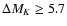 $\Delta {M}_K \ge 5.7$