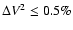 $\Delta V^2 \le 0.5\%$