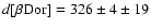 $d[\beta {\rm Dor}] = 326 \pm 4 \pm 19$