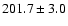 $201.7 \pm 3.0$