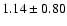 $1.14 \pm 0.80$