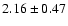 $2.16 \pm 0.47$