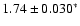 $1.74 \pm 0.030^{*}$
