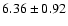 $6.36 \pm 0.92$