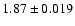 $1.87 \pm 0.019$