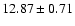 $12.87 \pm 0.71$