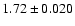 $1.72 \pm 0.020$