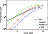 \begin{figure}
\par\includegraphics[width=8.8cm,clip]{Boehringer_fig4.ps}
\end{figure}