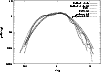 \begin{figure}
\par\includegraphics[width=8.8cm,clip]{h4738f5.eps}
\end{figure}