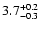 $\rm 3.7_{-0.3}^{+0.2}$