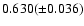 $0.630(\pm 0.036)$