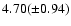$4.70(\pm 0.94)$