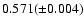 $0.571(\pm 0.004)$