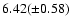 $6.42(\pm 0.58)$