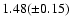 $1.48(\pm 0.15)$