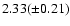 $2.33(\pm 0.21)$