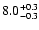 $\rm 8.0_{-0.3}^{+0.3}$