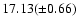 $17.13(\pm 0.66)$