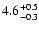 $\rm 4.6_{-0.3}^{+0.5}$