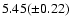 $5.45(\pm 0.22)$