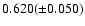 $0.620(\pm 0.050)$