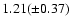 $1.21(\pm 0.37)$