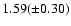$1.59(\pm 0.30)$
