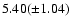 $5.40(\pm 1.04)$