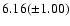 $6.16(\pm 1.00)$