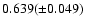 $0.639(\pm 0.049)$