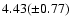$4.43(\pm 0.77)$