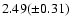 $2.49(\pm 0.31)$
