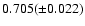 $0.705(\pm 0.022)$
