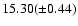 $15.30(\pm 0.44)$