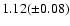 $1.12(\pm 0.08)$