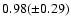 $0.98(\pm 0.29)$