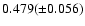 $0.479(\pm 0.056)$