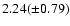 $2.24(\pm 0.79)$