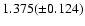 $1.375(\pm 0.124)$