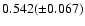 $0.542(\pm 0.067)$