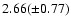 $2.66(\pm 0.77)$